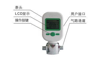 Siargo MF5700系列氣體質(zhì)量流量計(jì) MF5706與MF5712型號(hào)深度解析
