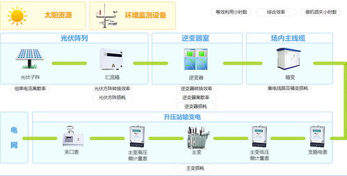 木聯能軟件公司